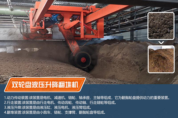 開個(gè)雞糞有機(jī)肥廠掙錢嗎?全套有機(jī)肥設(shè)備下來多少錢?