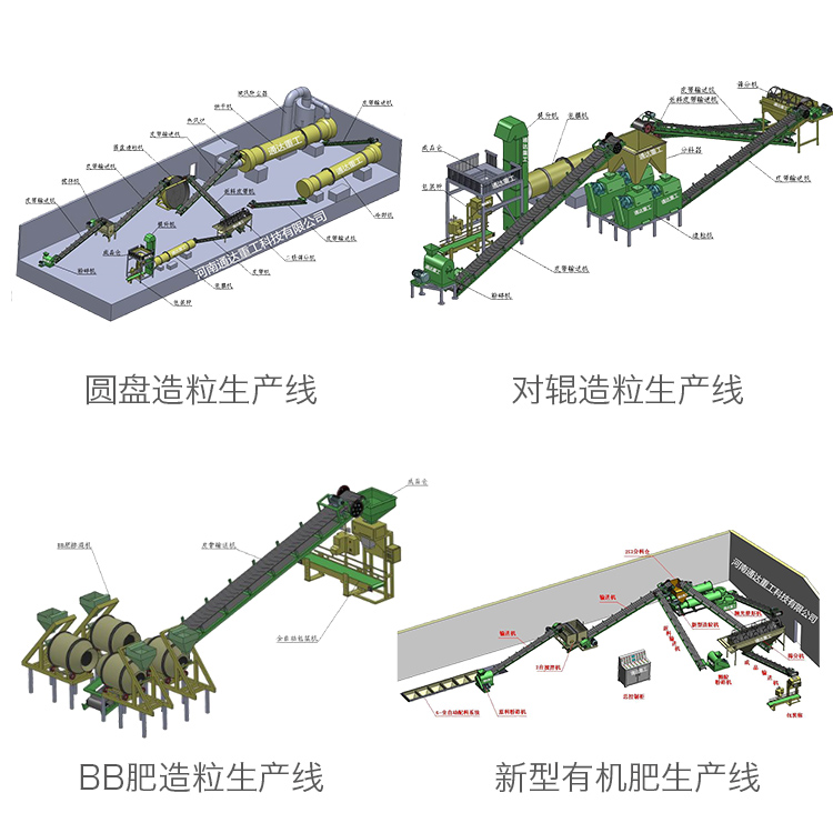 草炭土雞糞加工有機(jī)肥配套設(shè)備