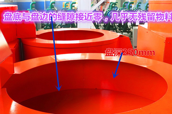 有機(jī)肥料生產(chǎn)設(shè)備各種造粒機(jī)保養(yǎng)方法，有機(jī)肥造粒機(jī)如何檢查和維修?